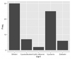 Rplot1